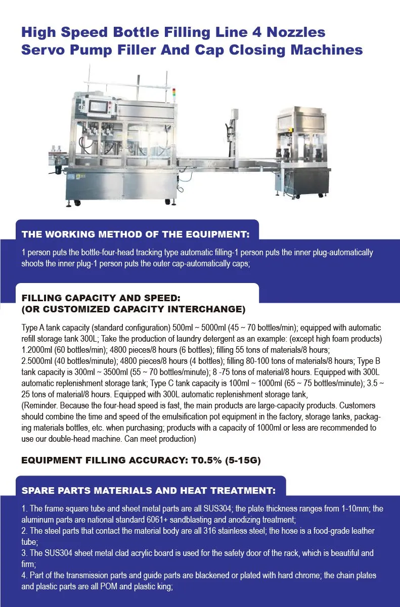 volumetric piston filler