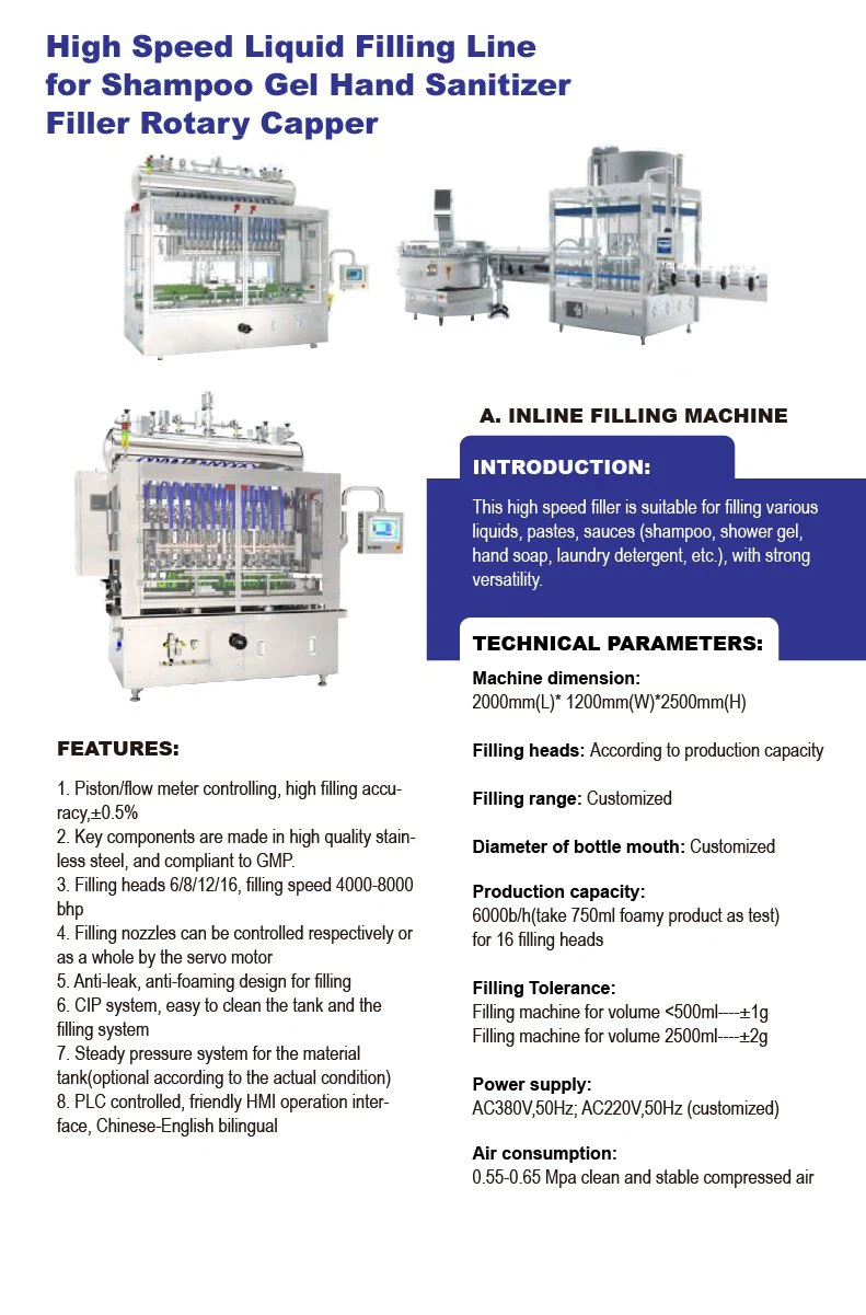 piston volumetric filler