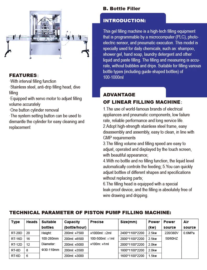product-790-1031 dish wash liquid filling machine